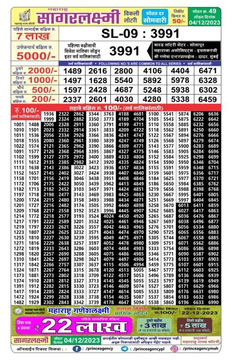 maharashtra sagarlaxmi weekly draw|maharashtra rajya lottery result.